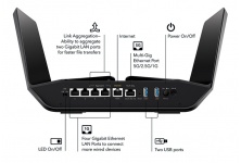 RAX120: AX6000-Nighthawk AX12 12-Stream WI-FI 6 Router.