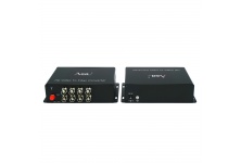 HDV-08: Bộ chuyển đổi 8 kênh AHD/TVI/CVI sang quang (1080P).