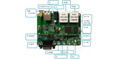 AR9331 Openwrt Wifi