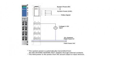  M-3810: Module điều khiển từ xa 8AI, 0~10V, 12 bits