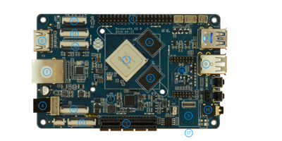 ROCKPro64 64-bit Hexa-Core Computer: PCIe, USB 3.0, USB-C, and Gigabit Ethernet with up to 4GB LDDDR4