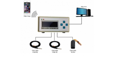 BKAII-2019: Thiết bị giám sát nhiệt độ, độ ẩm qua SMS/GPRS