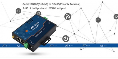 USR-G781: Modem Router công nghiệp 4G LTE. 