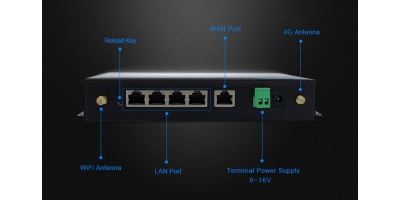 USR-G800V2: Router RS232 4G 1 WAN và 4 LAN.