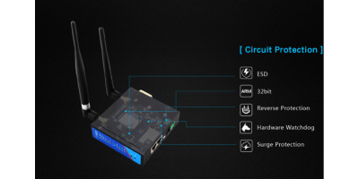 USR-G806-E/USR-G806-AU: Route công nghiệp 3G/4G WIFI 4G LTE.