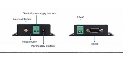 USR-LG206-P: Bộ chuyển đổi  RS232/485 sang LoRa (Point to Point).