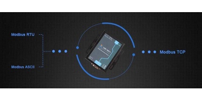 USR-M511: Bộ chuyển đổi Modbus Gateways 1 cổng RS232/422/585 sang Ethernet.