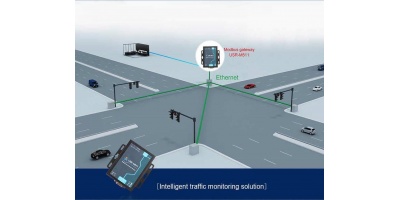 USR-M511: Bộ chuyển đổi Modbus Gateways 1 cổng RS232/422/585 sang Ethernet.