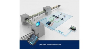 USR-M511: Bộ chuyển đổi Modbus Gateways 1 cổng RS232/422/585 sang Ethernet.