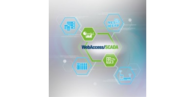 webaccess-bkaii_968987767