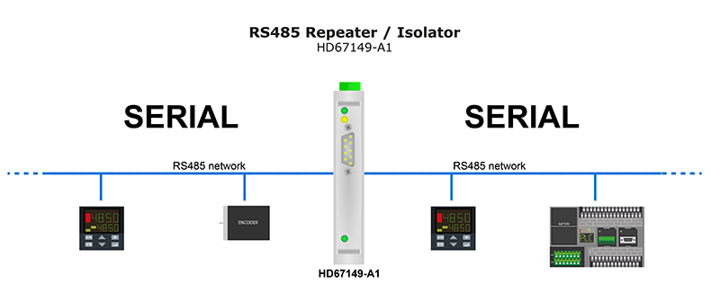 rs485-repeater.png