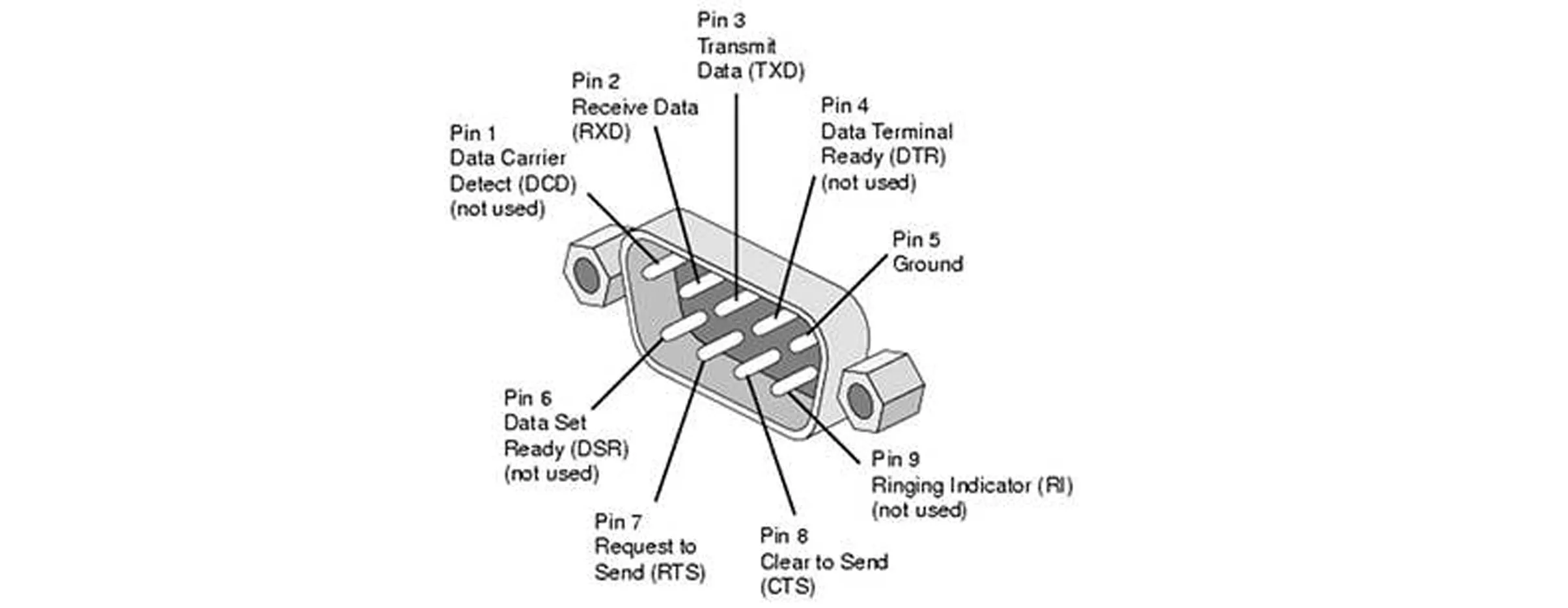 so do dau chan cong com 9 chan